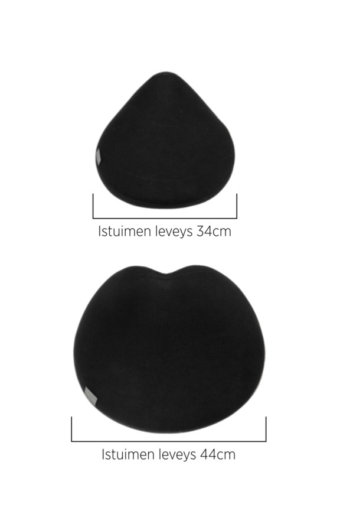 satulatuoli miehille ja satulatuolilla istuminen